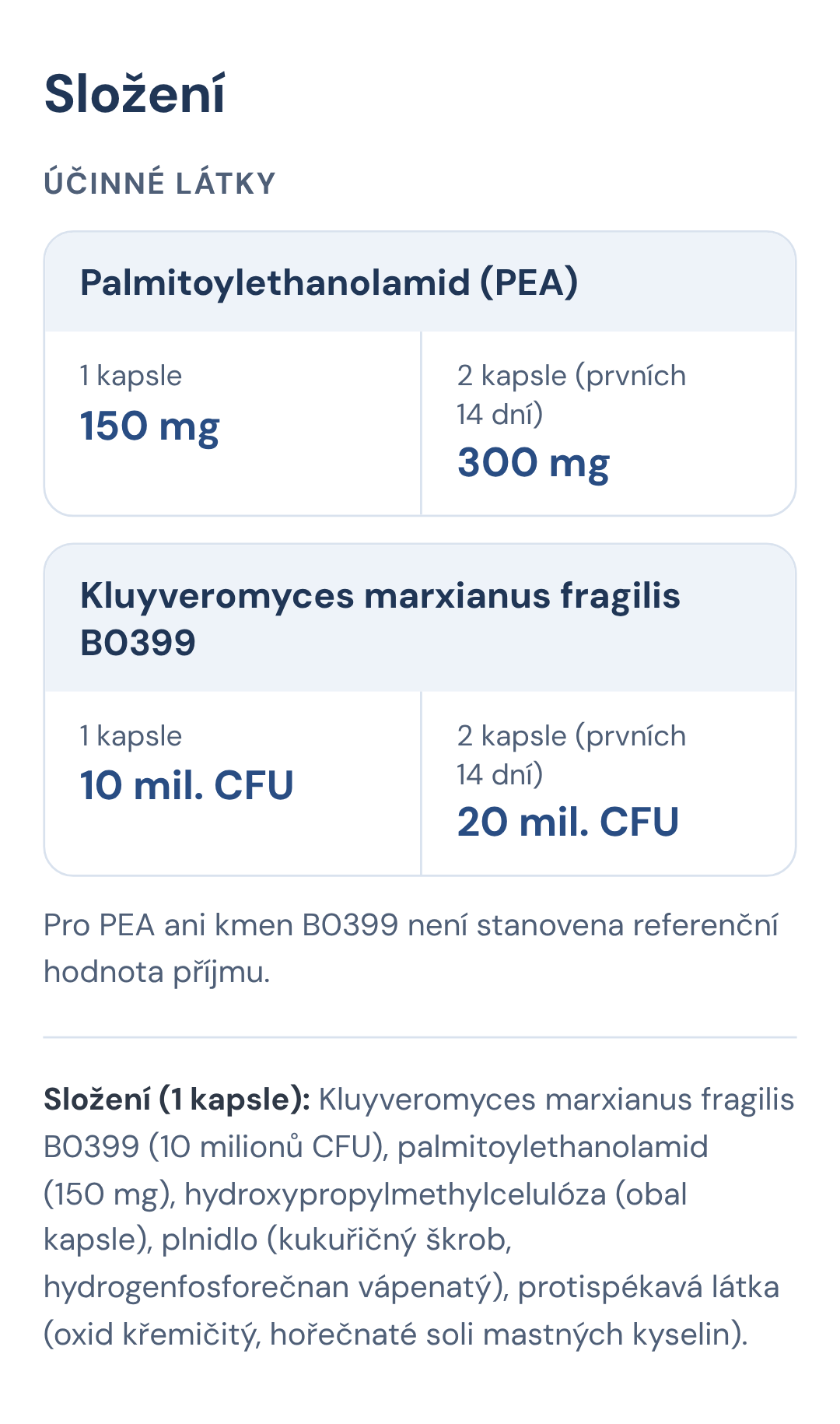 Složení REVICOLIN